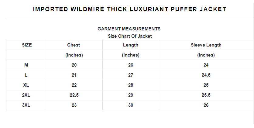 IMPORTED WILDMIRE THICK LUXURIANT PUFFER JACKET